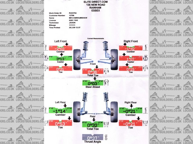 wheel alignment Feb 2009